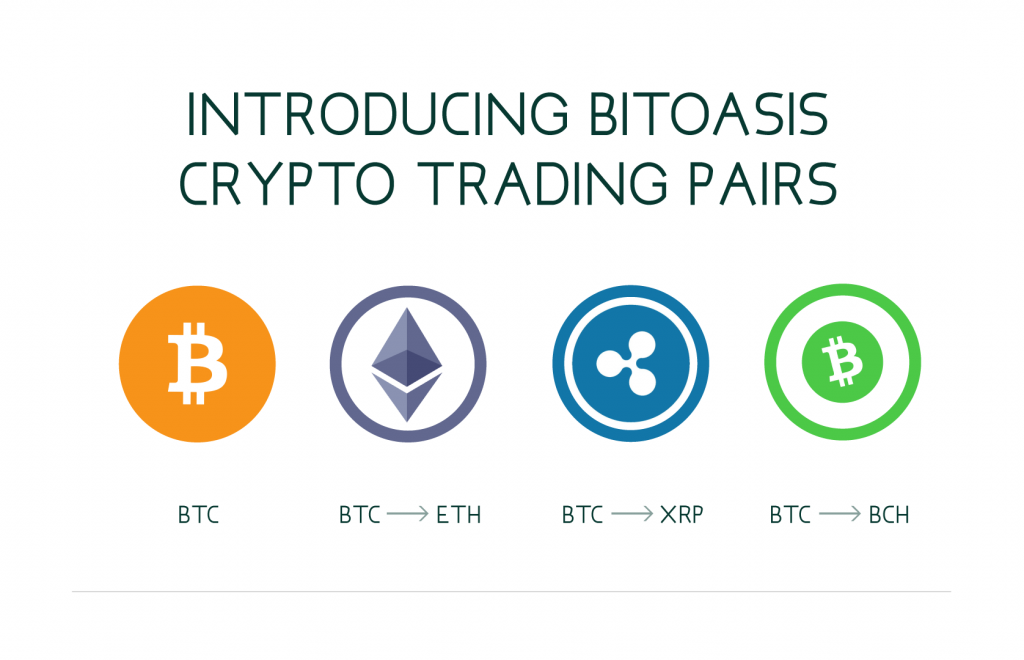 trading btc pairs